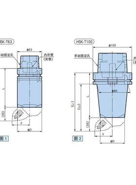 BIG大昭和HSKH-T63 T100 90° F型（直交型）SK-T 63--F63 50