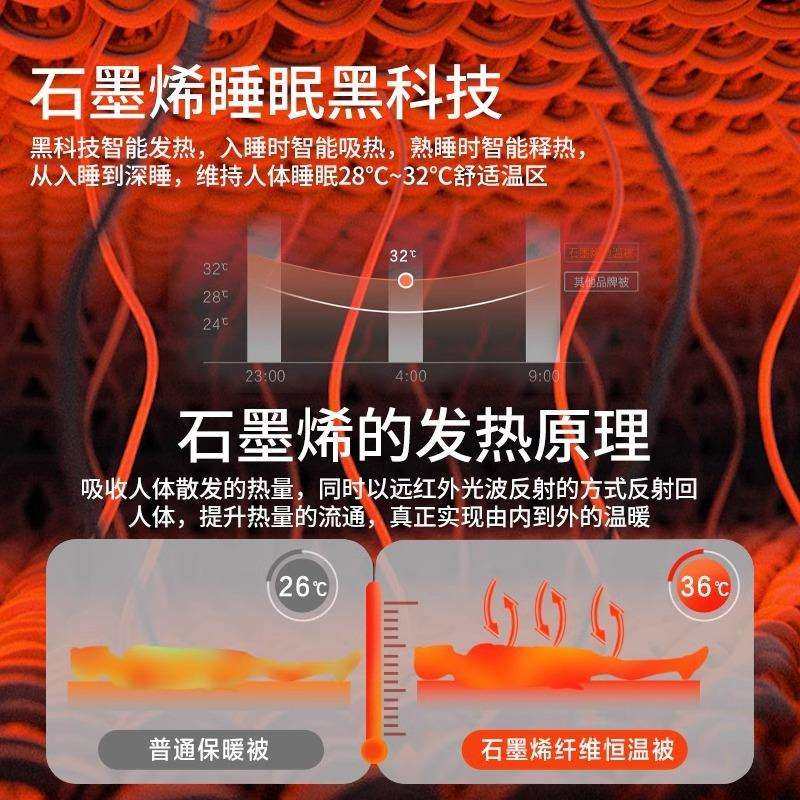 自墨烯被子冬被发热加厚保暖石被芯单被人秋冬20cp-kmn-25新款冬,鲜花速递/花卉仿真/绿植园艺,其它园艺用品,淘宝优惠券,粉丝福利购,淘宝优惠卷