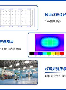 影LED羽毛球馆灯AHFL-YM-双单面防眩目无球馆专用灯室内羽毛球场