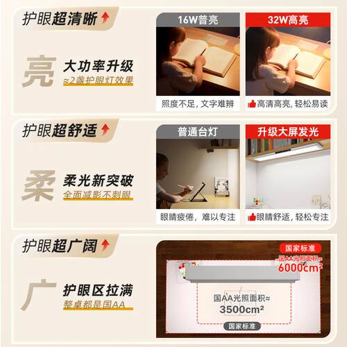全光光谱大发面国AA护眼灯学级生儿童学习书桌吊柜专EUF用台可调