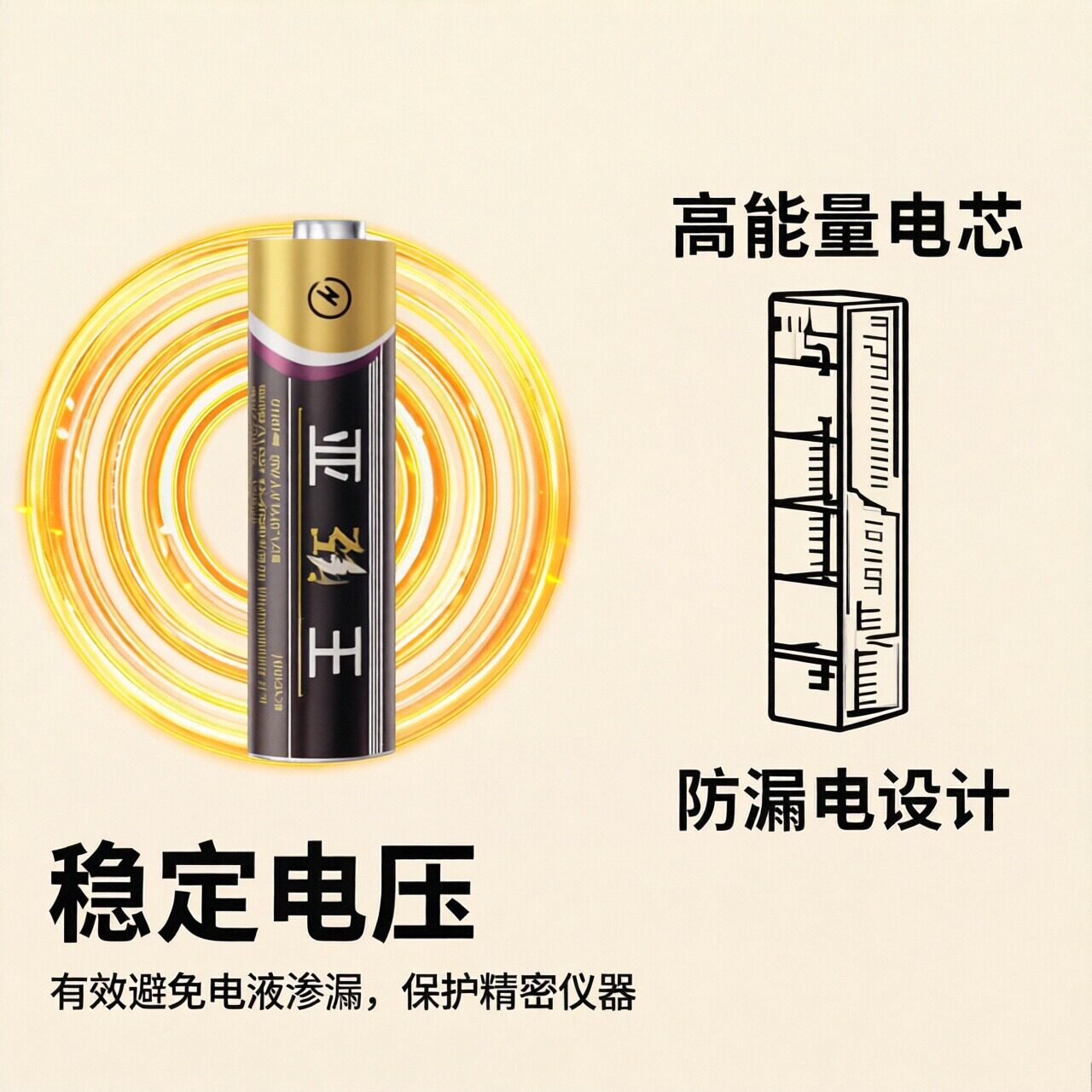 Aa Batteries, Aaa Carbon Batteries, Aa Batteries for Air Conditioners, Televisions, Remote Controls, Alarm Clocks, Aa Dry Batteries