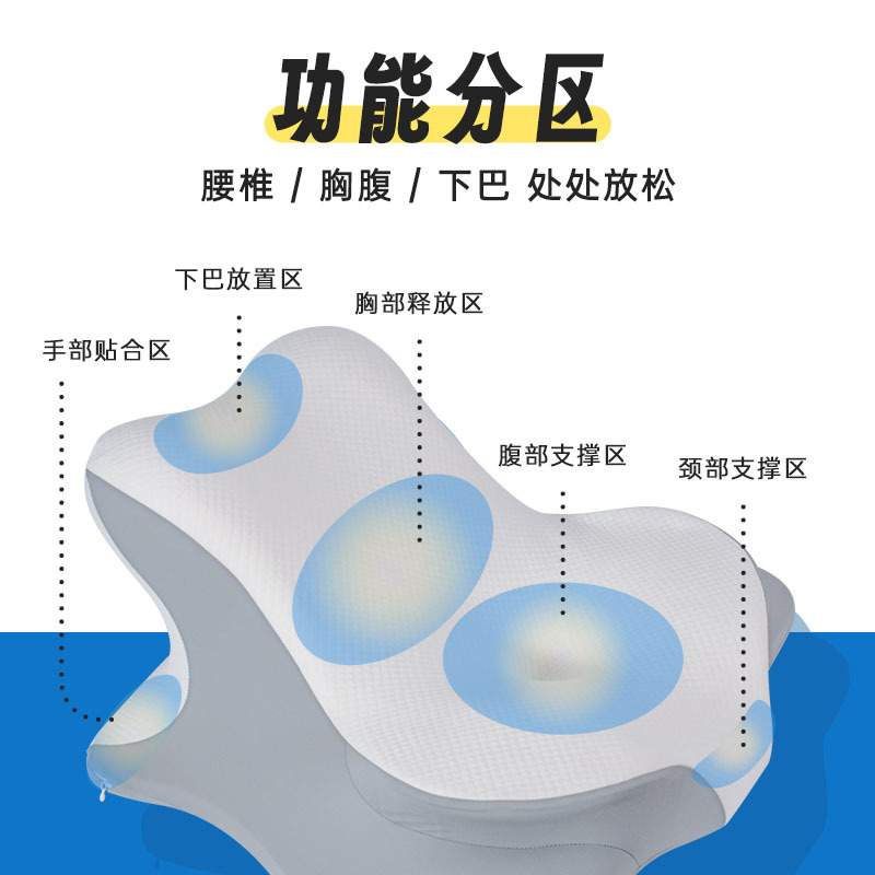 趴靠枕夜猫枕记忆棉減压靠垫枕床上玩手机趴睡枕家用枕多功能枕头