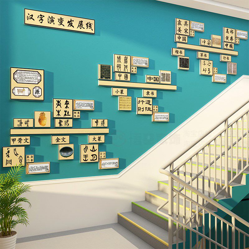 汉字演变发展线教室布置装饰班级文化互动幼儿园楼梯墙面环创成品