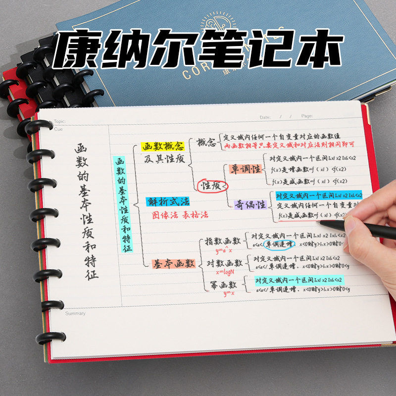 卡杰A4创意软皮活页本思维导图本子B5康奈尔方格可拆卸笔记本跨境图片