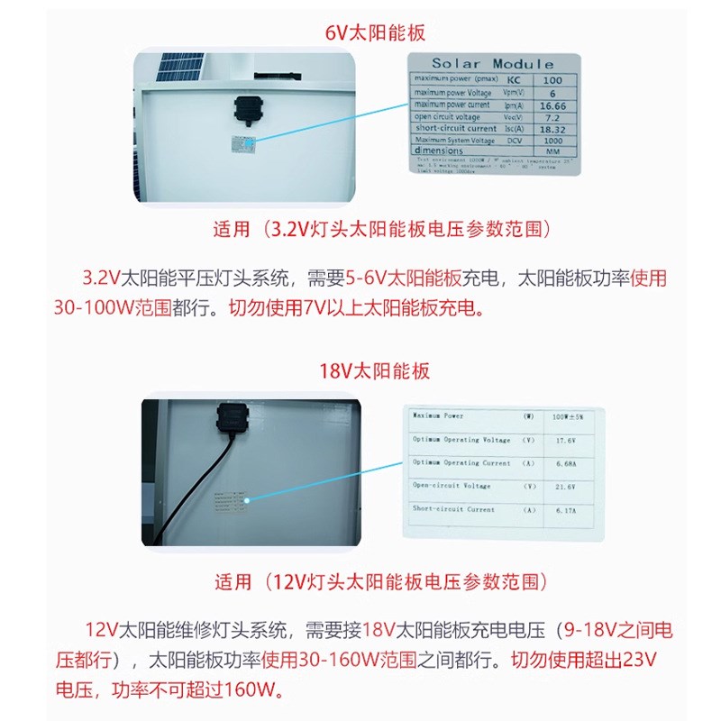 太阳能路灯系统维修更换12V3.2V18一体化带路灯头MPPT智能方案