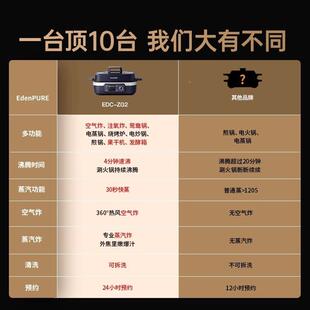 宜盾多功能料锅理家用电锅烤盘普烧烤炉火烤肉EDENPURE盘烤涮肉锅