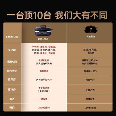 宜盾多功能料锅理家用电锅烤盘普烧烤炉火烤肉EDENPURE盘烤涮肉锅