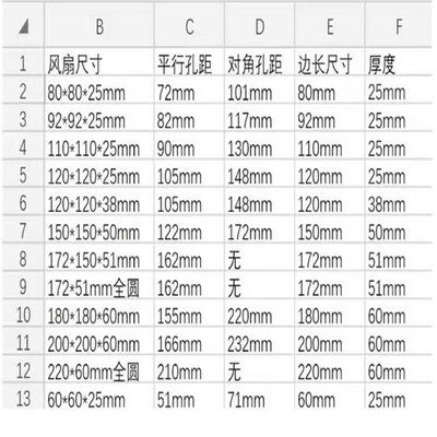 全新15050B2HMaxair/BT220 1505B21L/B1HL/HB3HL0 10V 220V 380V