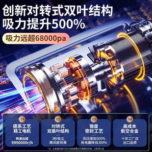 大吸力小汽型车内迷你手持强USB充 6615 无线 线载车吸尘器车用JM