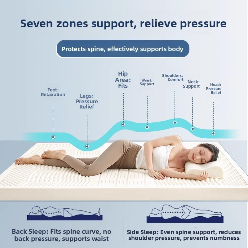 Catman泰国天然乳记庭忆泡沫床垫垫覆盖家胶卧室软全年榻榻GWM米