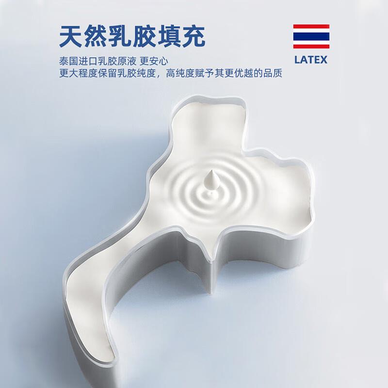 猫泰国乳胶学生宿舍床垫盖物软垫记忆棉垫用榻榻家遮米CGN海绵垫