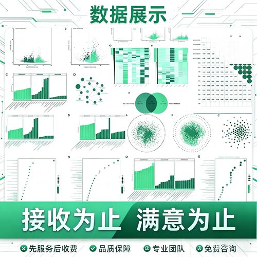 生信分析服务医学定制单细胞分析测序转录组挖掘tcga geo数据库