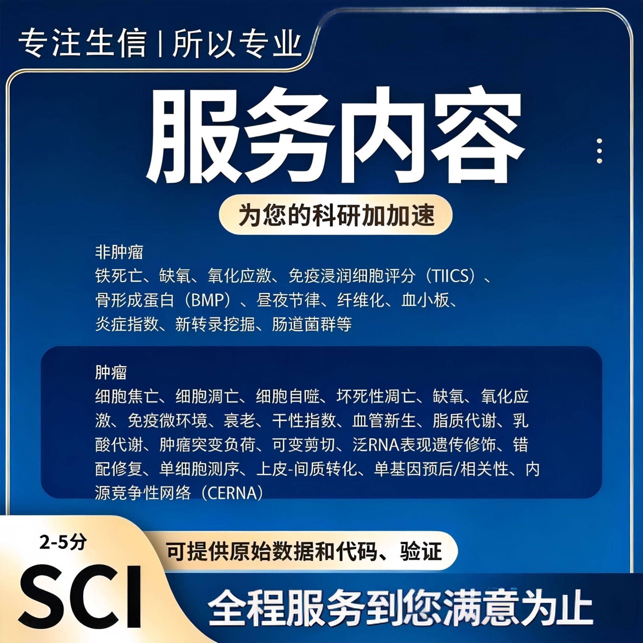 网络药理学毕业指导 一对一 核心关键词 属性词 热词 场景词