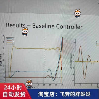 四旋翼无人机自适应控制仿真包括matlab simulink仿真 gazebo仿真