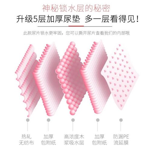 狗狗尿垫100片包邮吸水垫加厚除臭尿片猫尿布泰迪尿不湿宠物用品