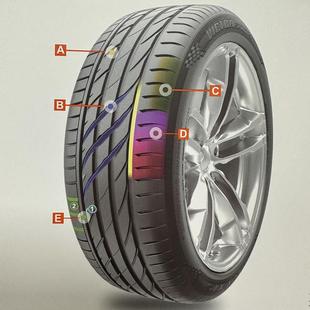 215 175 195 70R14R15R16R17 玛吉斯轮胎165 205 185