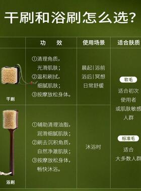 浴檀干刷身体CJC13656刷猪鬃澡毛沐浴刷洗搓澡背刷磨砂膏乌木软毛