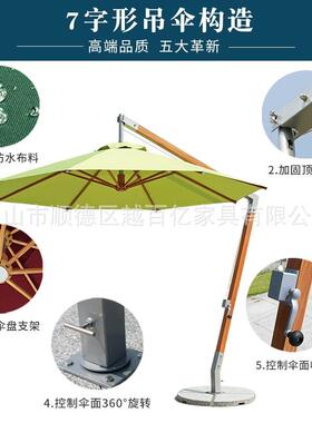 高端户外庭院遮露台阳伞摆摊告33*室外大太阳广7字伞带桌椅印LGRC