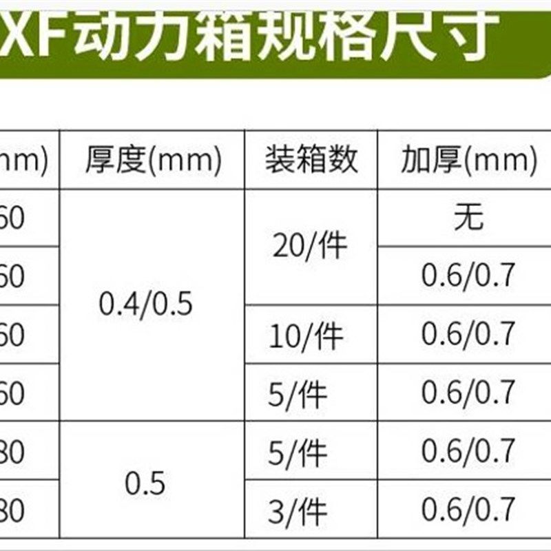 极速户外防雨照明动力箱监控w箱室外家用控制配电箱开关布线挂墙,电子/电工,弱电布线箱,淘宝优惠券,粉丝福利购,淘宝优惠卷