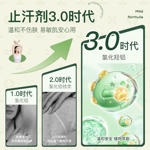 新品白云山拜迪生物腋露s套盒喷雾腋下止汗香体女士男士专用 p1