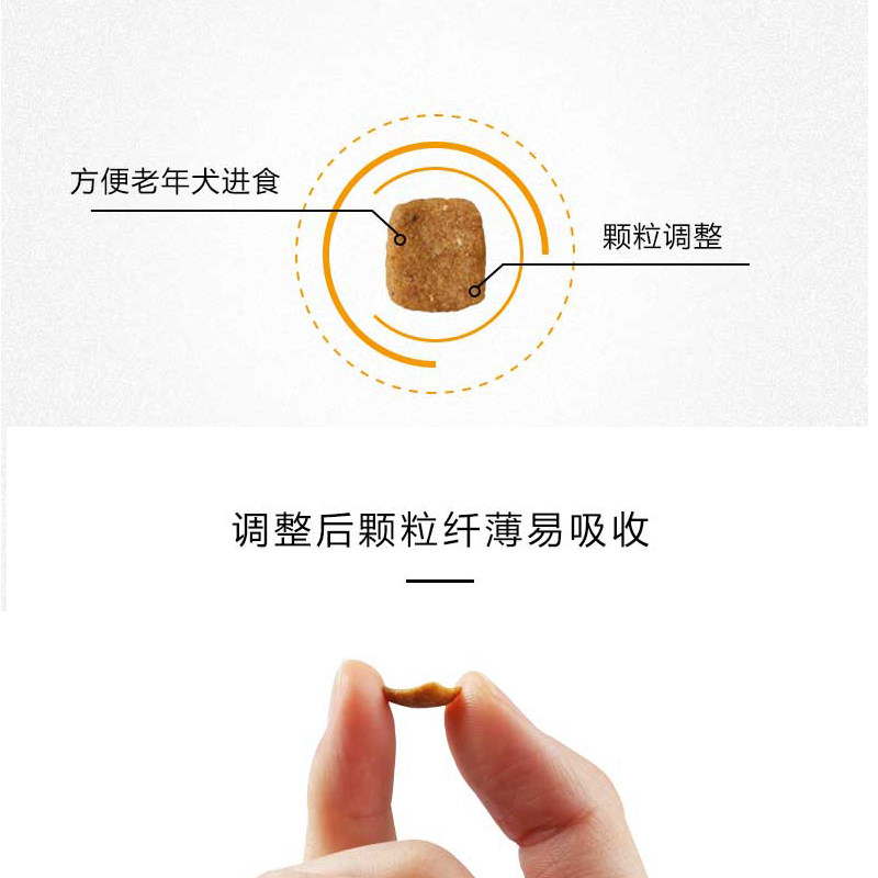 极速老年犬粮老龄犬狗粮老狗专x用全犬种通用中老年高龄犬补钙40