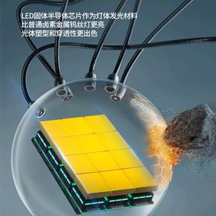 LED大灯9005改装 h7车灯光h11灯泡90泡12强1h超亮h4JJT近远一体