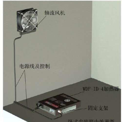 厂家WDF-可ID-4风扇式46819PTC加热器干接点功率调加热除湿防凝露