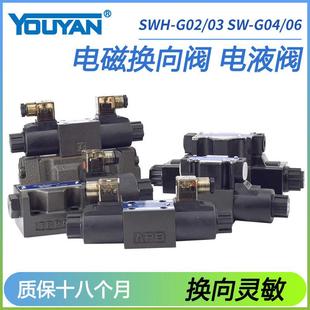 G06 G02 B2S电液阀SW D24 B2液压阀SWH SWH G04 G03