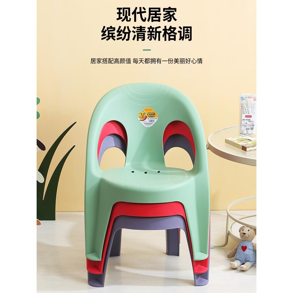 采购产品加厚塑料凳，成人靠背椅，家庭客厅小凳，可堆叠的防滑儿