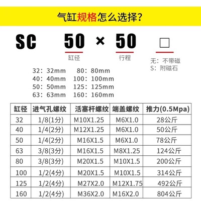 标准气动气缸大推力压豆腐压烟叶全套神器省事总成63/50/100/125