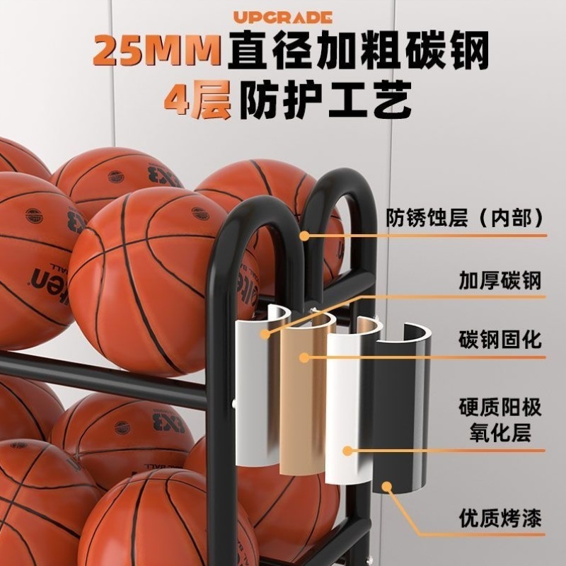 幼儿园学校球类篮球排球收纳架可移动篮球架碳钢推车摆放架置物架