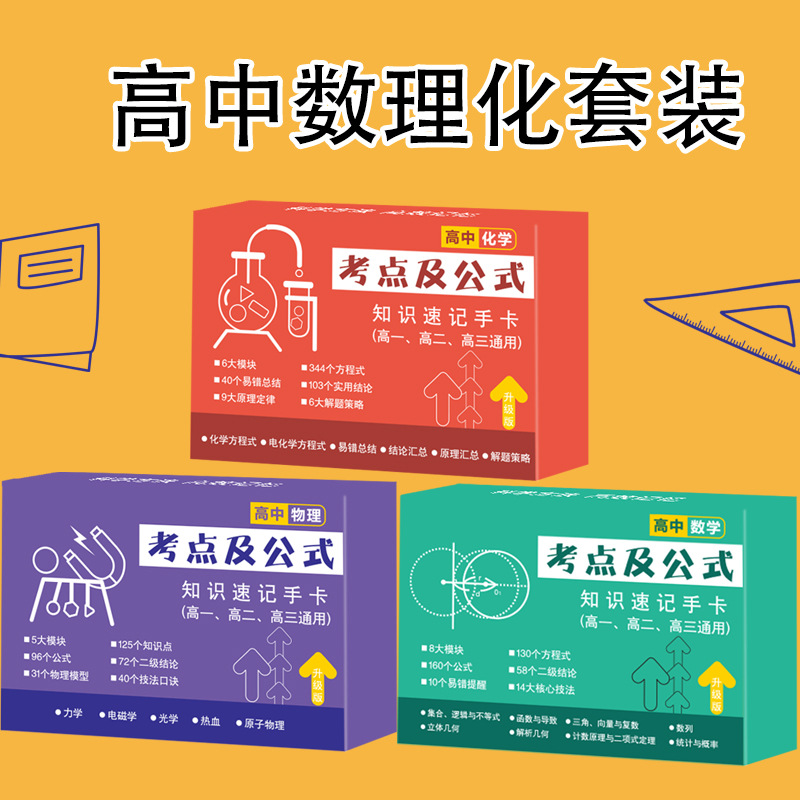 化学元素周期表和公式高中数理化
