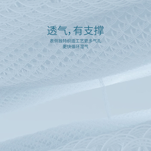 向内穿行A类夏季凉感棉云冰皮凉席三件套不沾身可水洗机洗床笠款