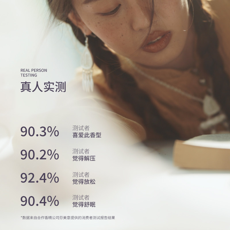 CITTA西苔伊犁薰衣草香氛舒眠喷雾车载持久衣柜衣物去味持久留香