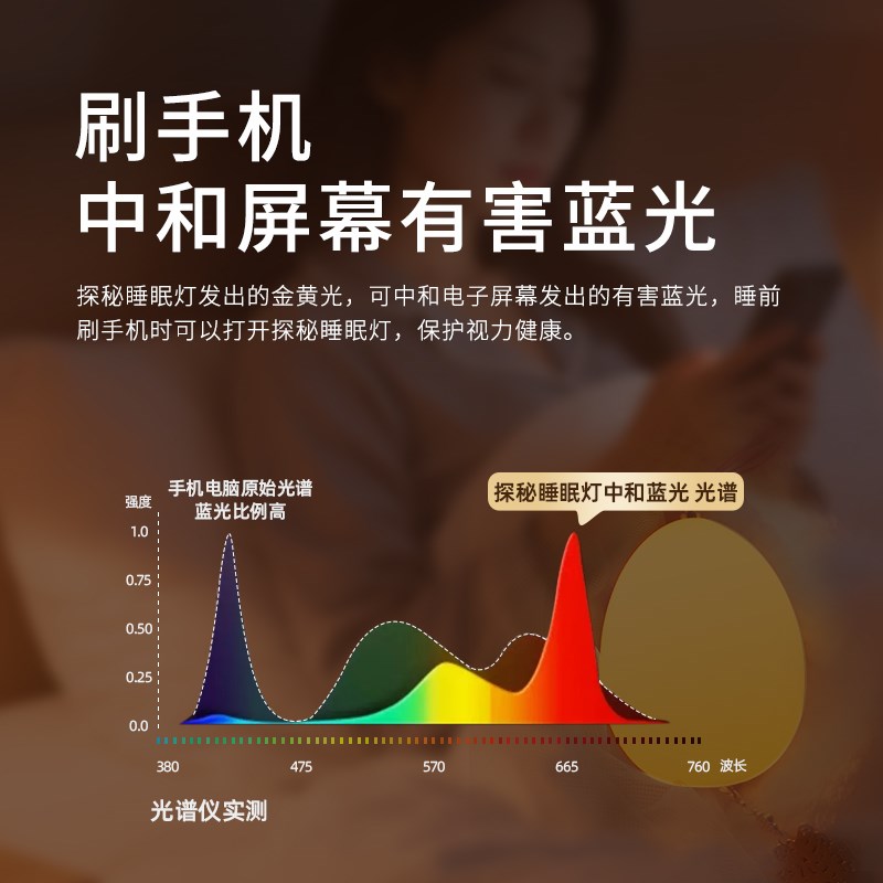 母婴灯无蓝光儿童伴睡小夜灯睡眠灯防蚊床婴儿喂奶护眼灯婴儿礼物