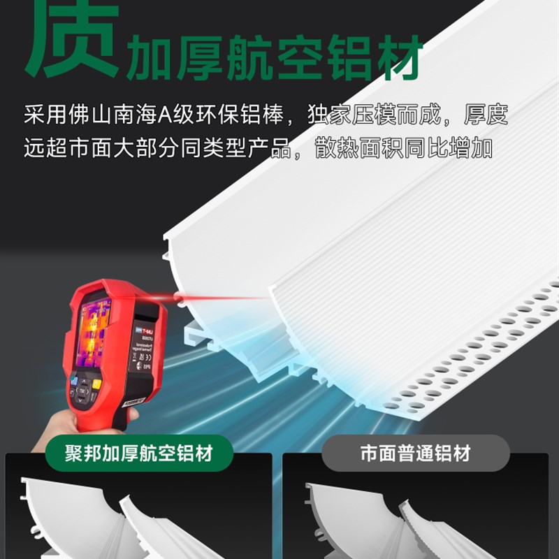 无顶洗墙器,墙板,表面安装反射光槽,顶角灯,无槽石膏线回光灯,无