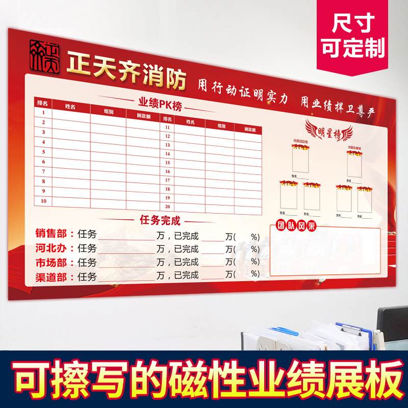 定制磁性软白板销售业绩表可擦写龙虎榜公告通知栏企业文化墙贴纸