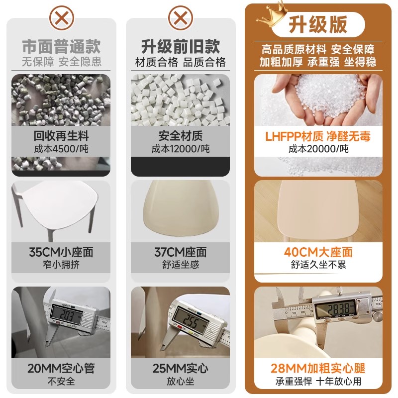餐桌椅椅子出租房家用餐椅靠背塑料加厚用新款商业饭厅北欧简约