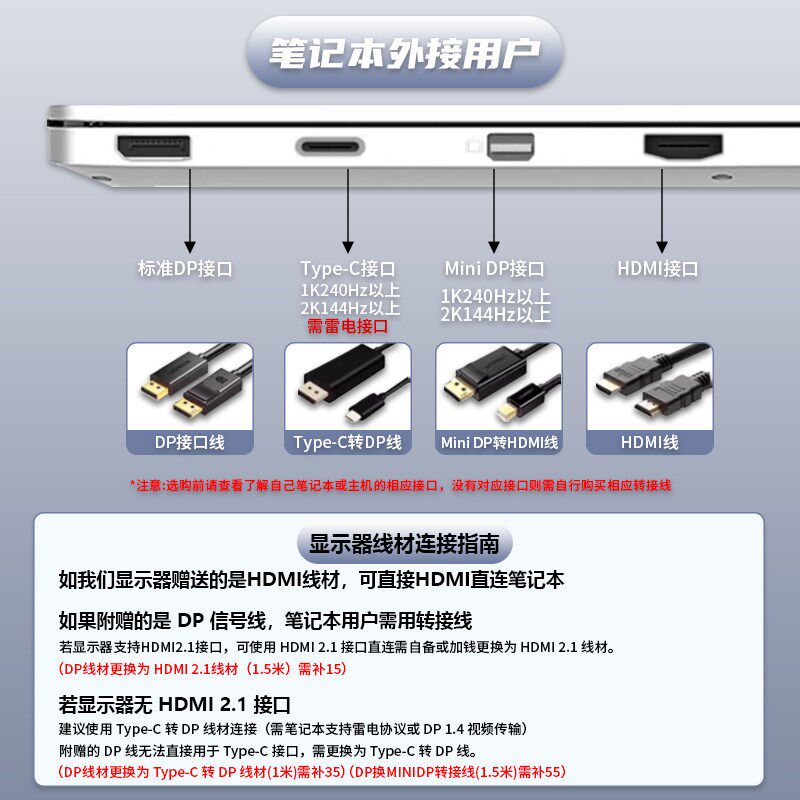24寸240Hz显示器27寸2K高刷300电竞180电脑外接显示屏机械臂套装