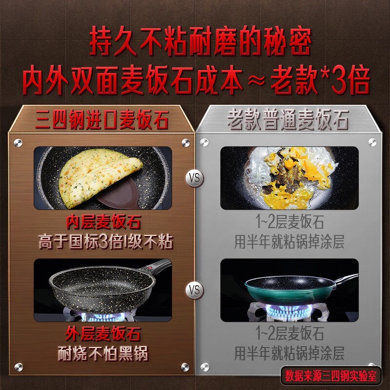 三四钢正品麦饭石平底锅不沾锅平底煎锅不粘锅电磁炉燃气牛排煎锅