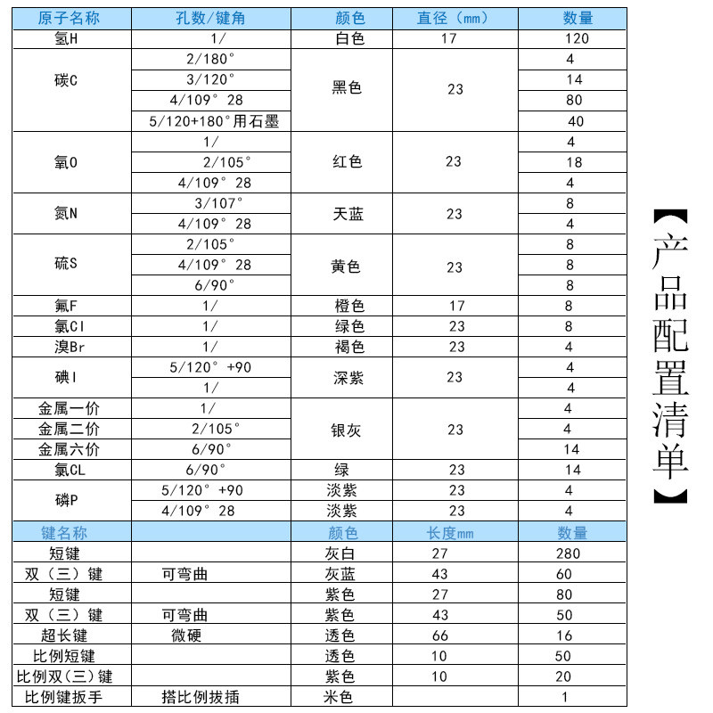 高中有机化学球棍模型原子球分子键晶体晶胞DNA演示教具学生用初