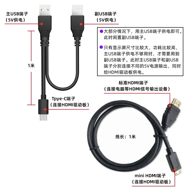 HDMI驱动板车载液晶显示屏改装电脑副屏DIY显示器即插即用免驱动