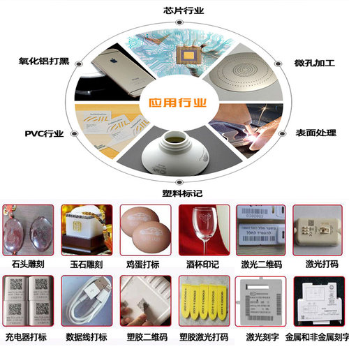 光纤激光打标机金属不锈钢铭牌雕刻机礼品塑胶手机壳镭射打码机