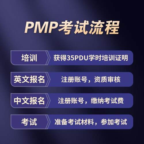 PMP考试英文代报名项目管理培训35PDU学时证明教材课程刷题真题库