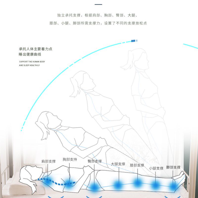乳胶床垫软垫垫被加厚0.9m1.2m米垫子单人褥子学生宿舍地铺薄泰国