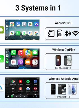Otocast源20541头t厂家现跨境货无线carplay转安卓智能车盒Abox8C