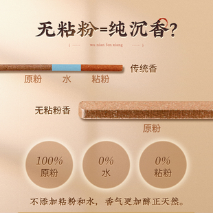 极速天然鹅梨帐中香盘香无v粘粉小祥云香片香芽庄沉香熏香安神仙