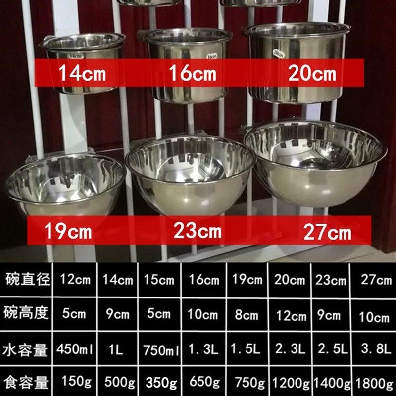 极速M金毛犬大狗盆小型狗食盆A狗大型新款吃饭饭食可爱猫碗碗不锈,宠物/宠物食品及用品,猫狗碗/慢食碗,淘宝优惠券,粉丝福利购,淘宝优惠卷