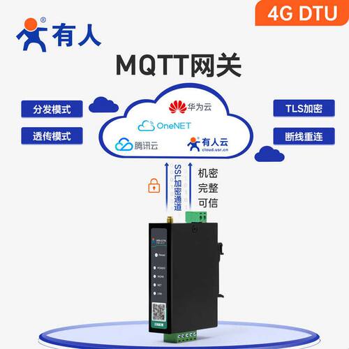 有人4G DTU导轨CAT1钣金外壳4gdtu模块MQTT协议modbus网关G770
