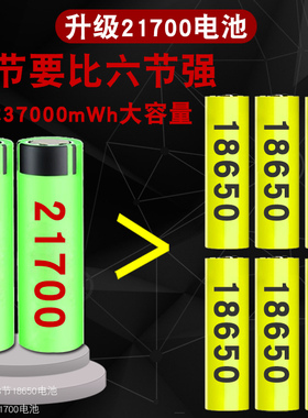 P200强光头灯充电超亮头戴式电筒户外远射led进口锂电超长续航P90